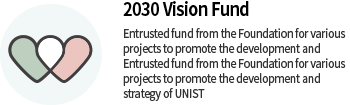 2030 Vision Fund Entrusted fund from the Foundation for various projects to promote the development and strategy of UNIST